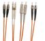 1550nm FBT Fiber Optic Cable Splitter , ABS Plc Splitter